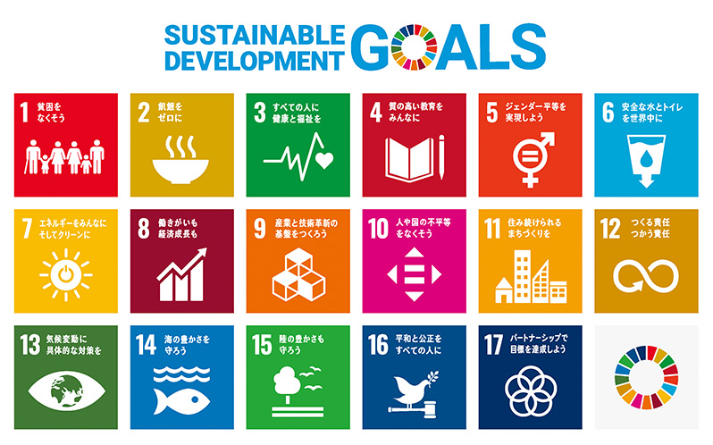 SUSTAINABLE DEVELOPMENT GOALS